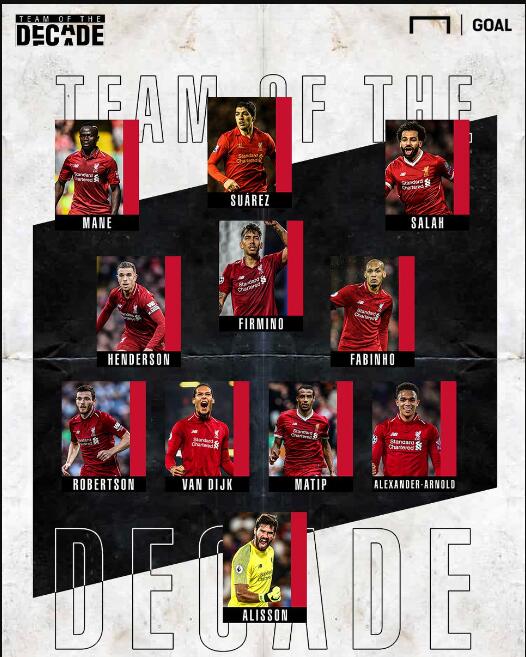 都体：弗拉霍维奇遭遇左腿拉伤，预计将缺阵至今年年底（《都灵体育报》：弗拉霍维奇左腿拉伤，预计缺席至今年年底）